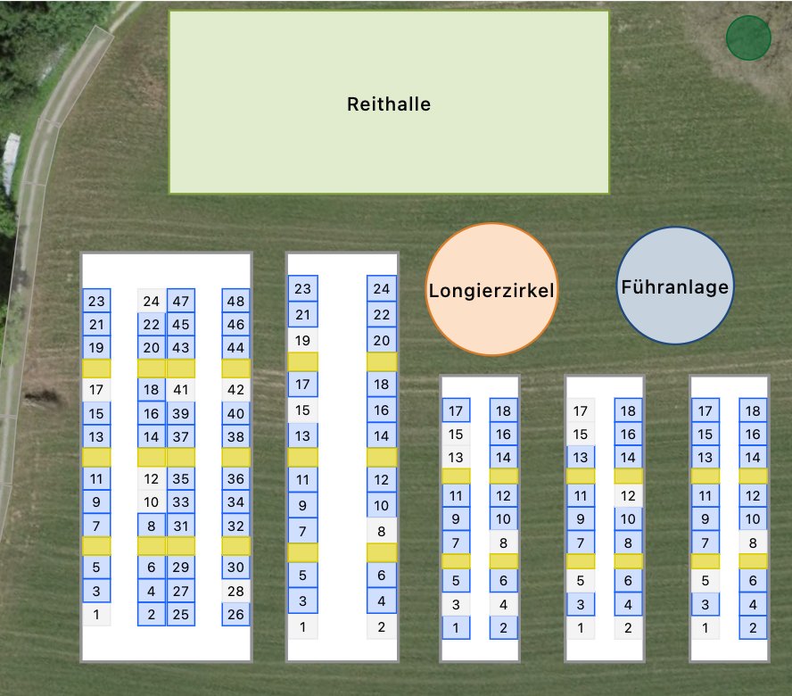 Stallplan auf dem Luftbild mit fünf Ställen, die nummerierte Boxen zeigen: belegte Boxen blau, Heulager gelb. Darüber liegen die Reithalle, der Longierzirkel und die Führanlage.