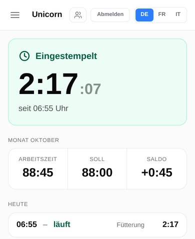 Stempeluhr auf dem Telefon: eingestempelt seit 06:55 Uhr mit der laufenden Zeit, darunter der Monat Oktober mit 88:45 Arbeitszeit bei 88:00 Soll, also einem Saldo von plus 45 Minuten, und der laufende Abschnitt des Tages.